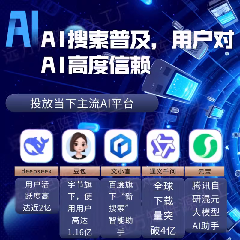 益阳GEO